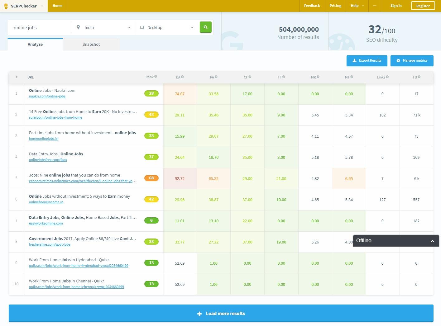 Keyword Research Tool