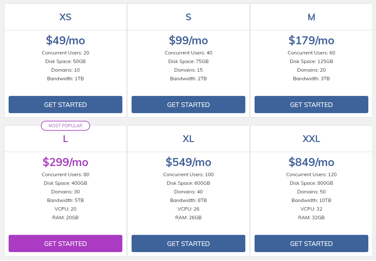 managed magento hosting nexcess