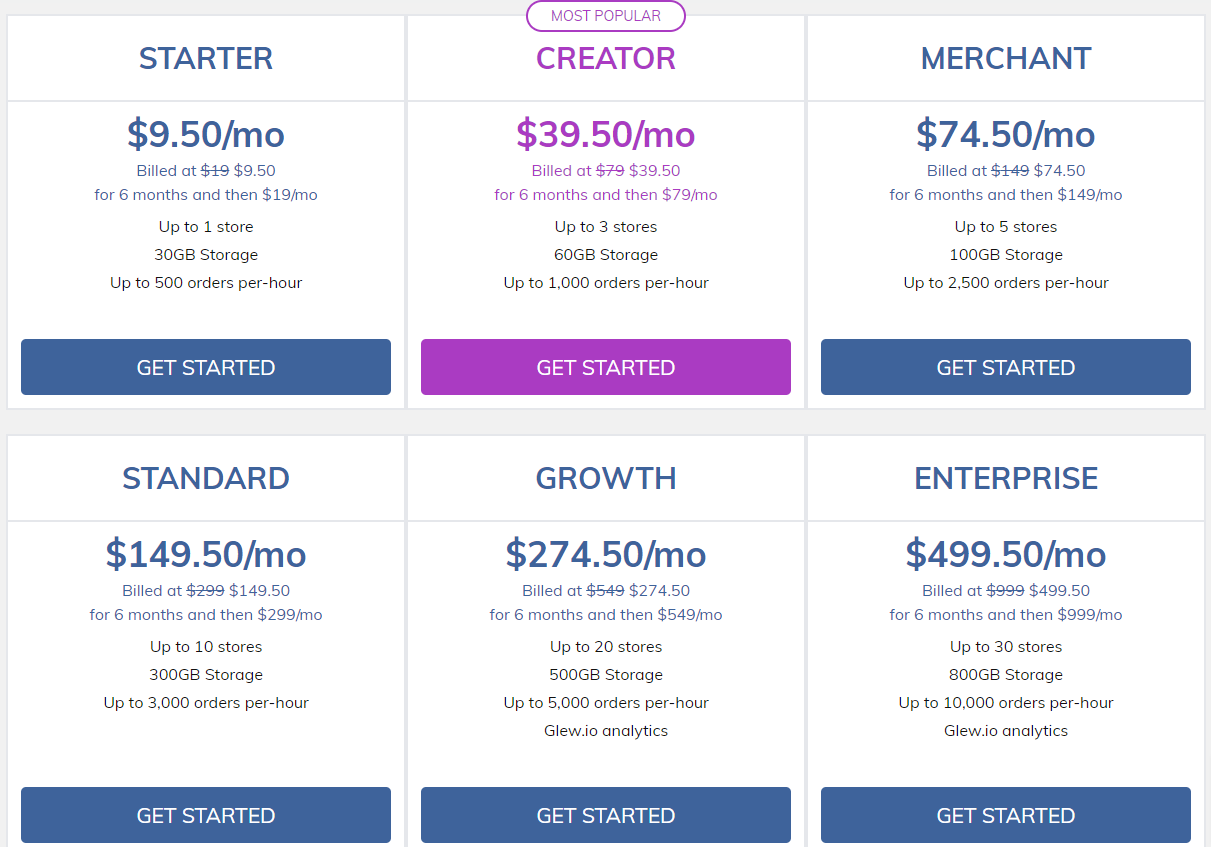 liquid web vs. nexcess